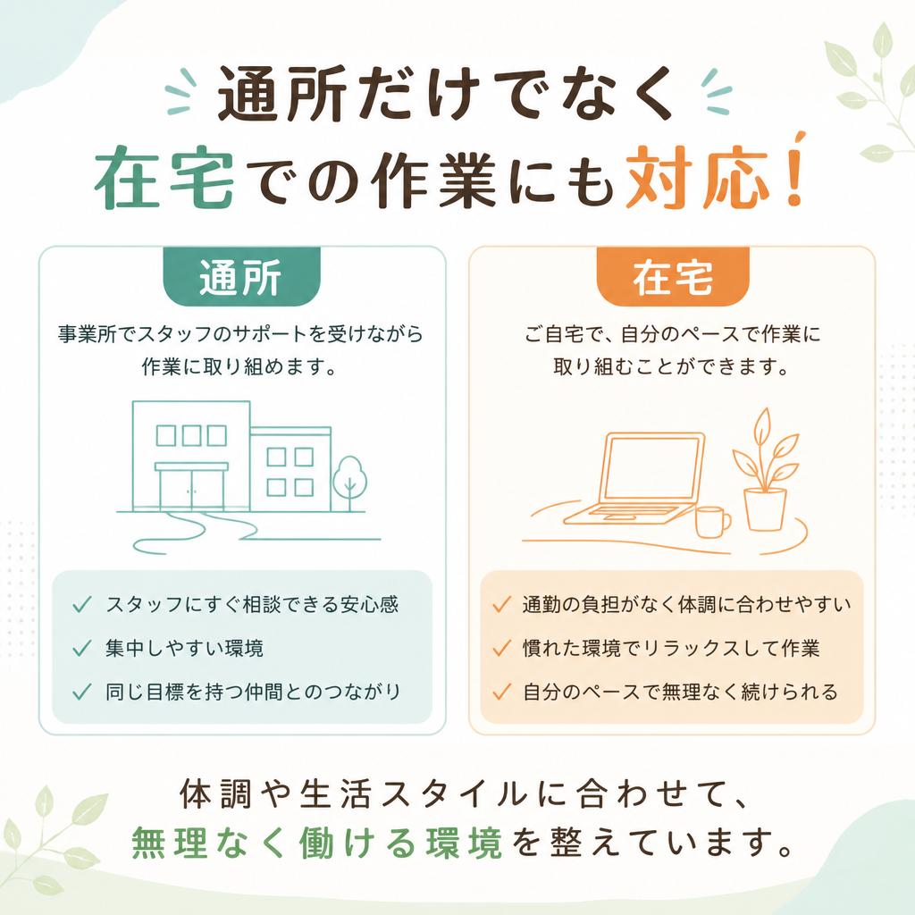 柔軟な働き方