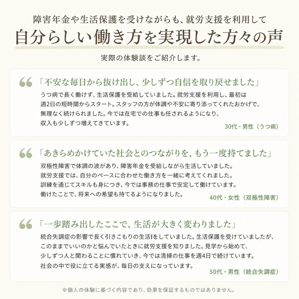 成功事例の紹介