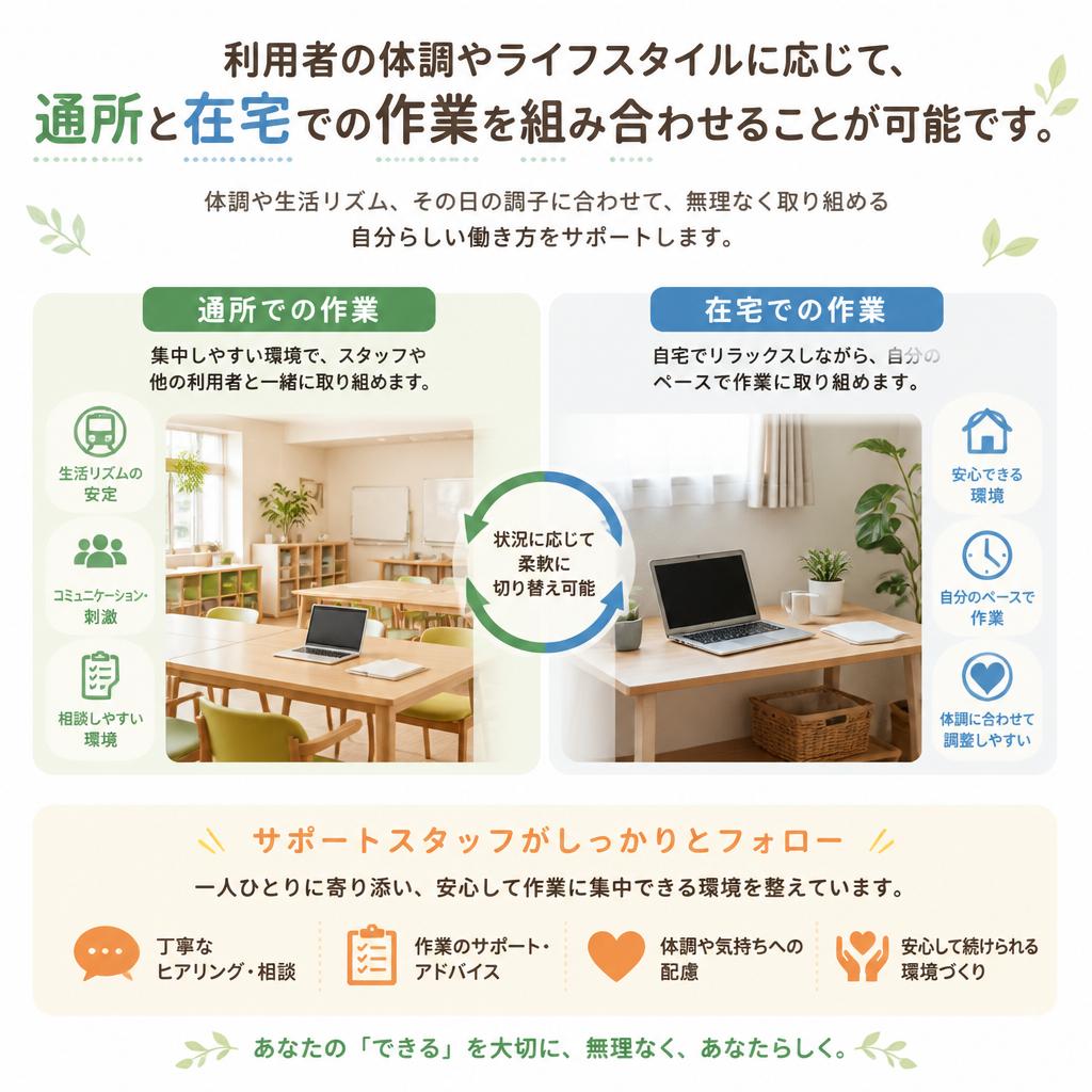 フレキシブルな働き方を実現