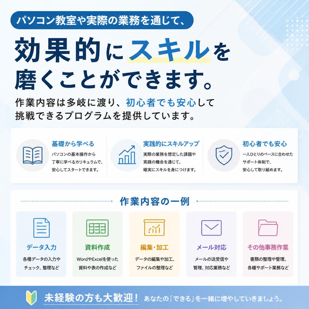 実践を通じてスキルアップ