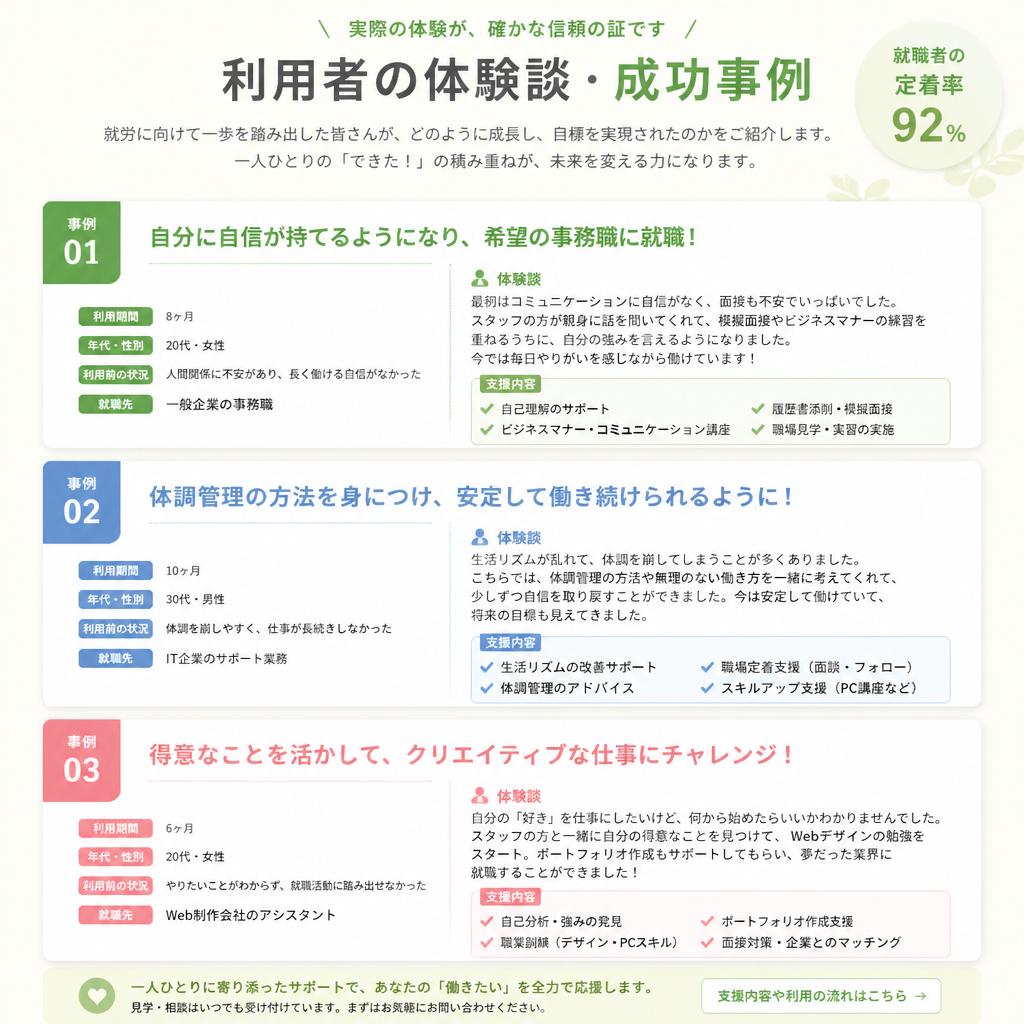 利用者の声・成功事例