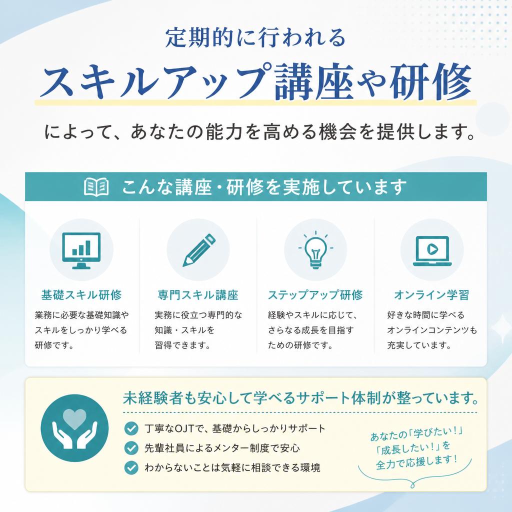 スキルアップの機会