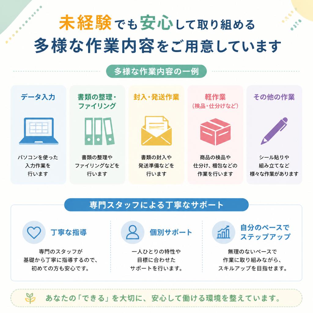 多彩な作業内容とサポート体制
