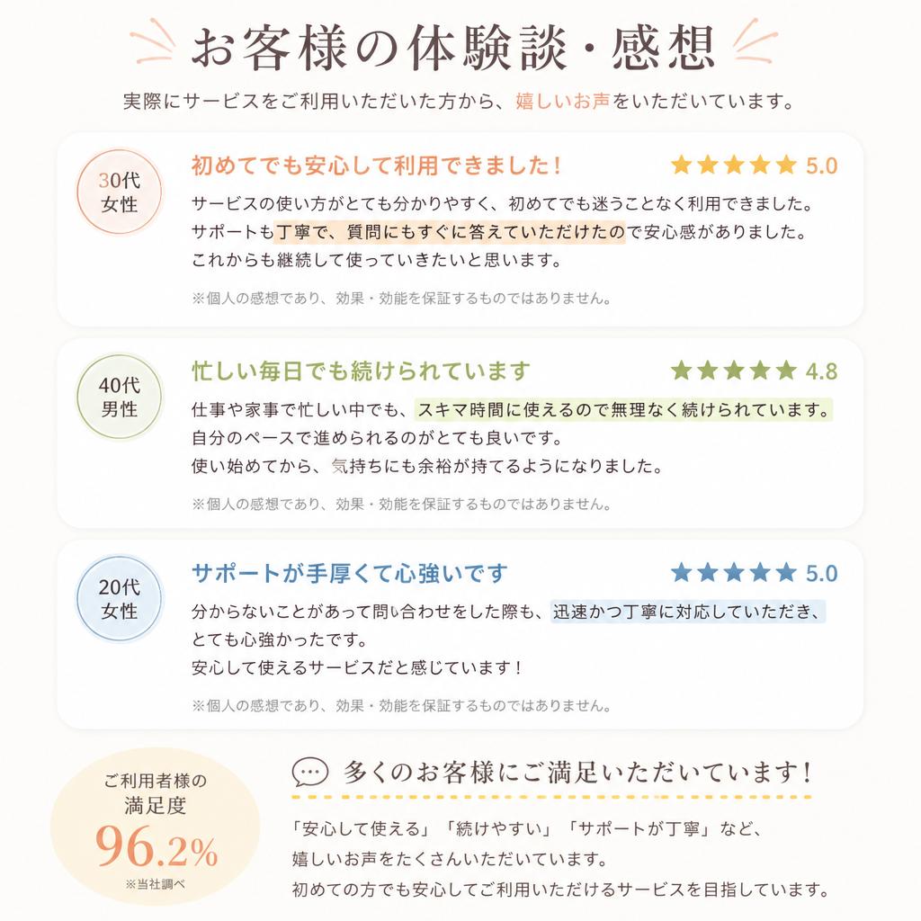 利用者の声