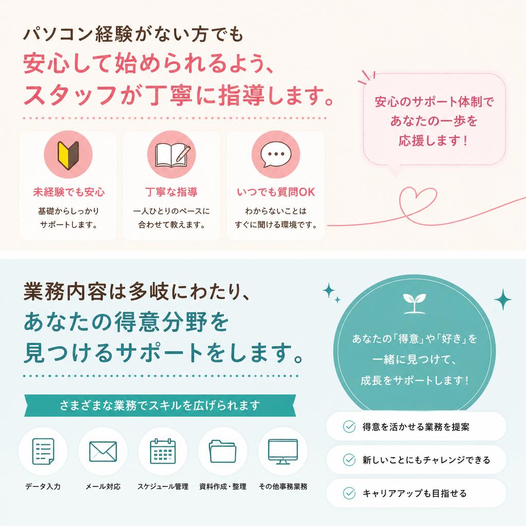 未経験から始めるパソコンスキル