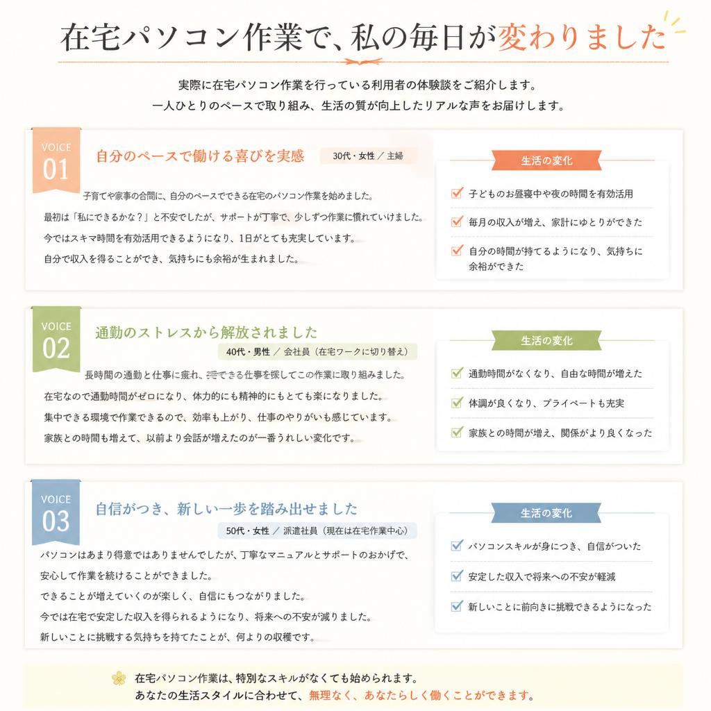 利用者の声：成功した在宅勤務ライフ