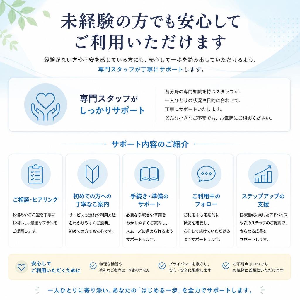 未経験者でも安心！サポート体制
