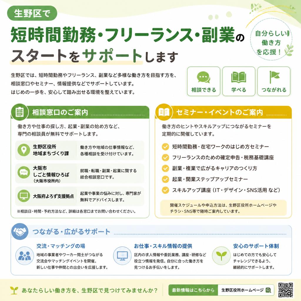 充実したサポート体制