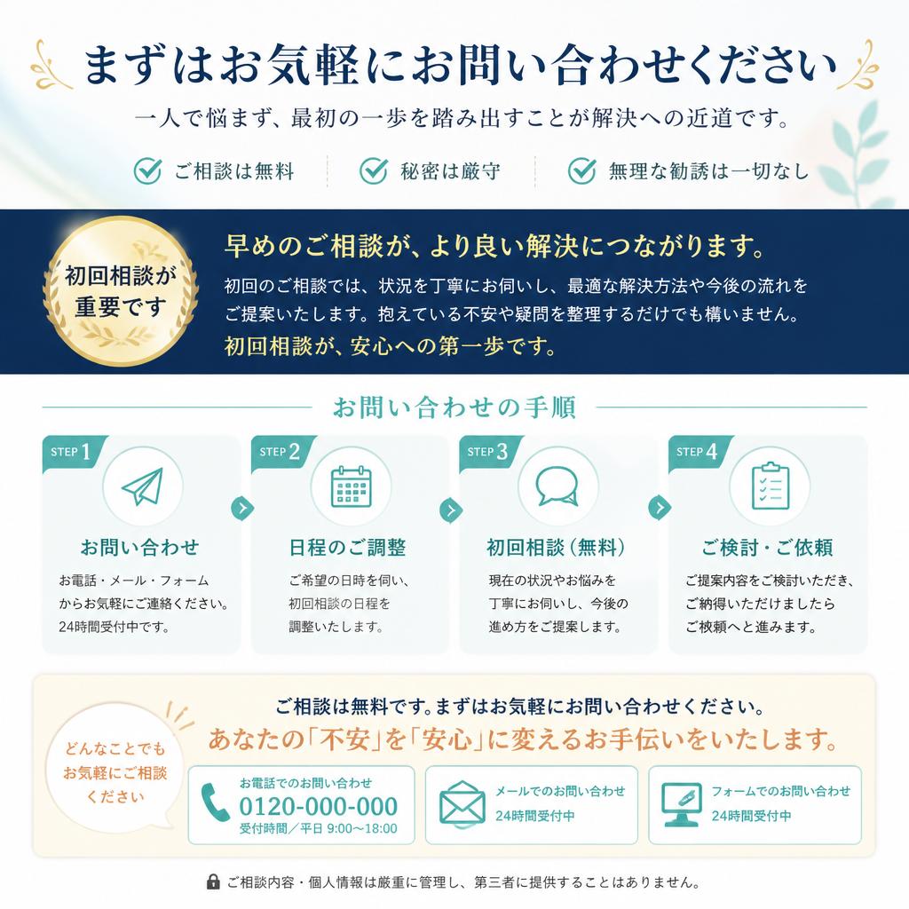 今すぐお問い合わせを！