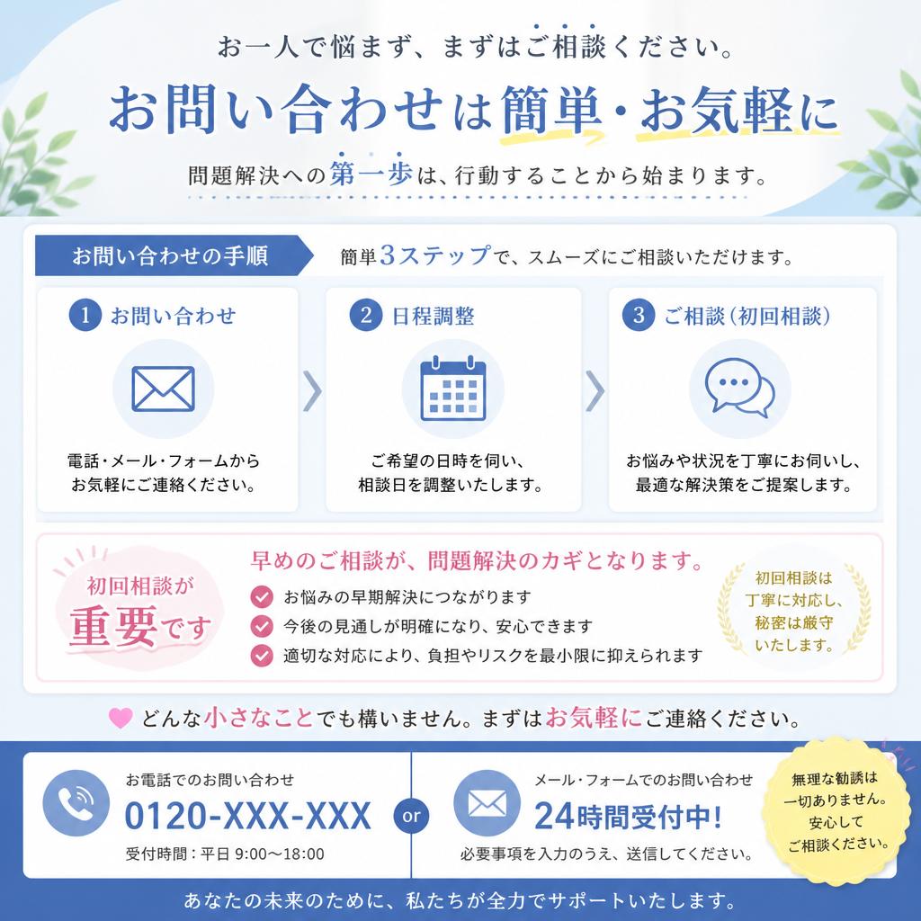 今すぐお問い合わせを！