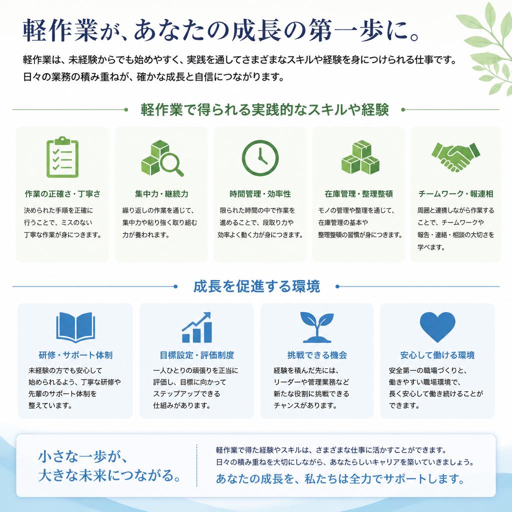 軽作業を通じた成長