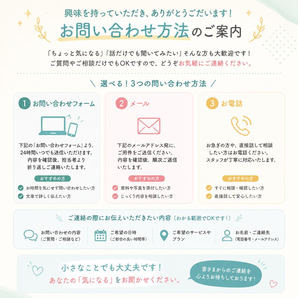 お問い合わせのご案内