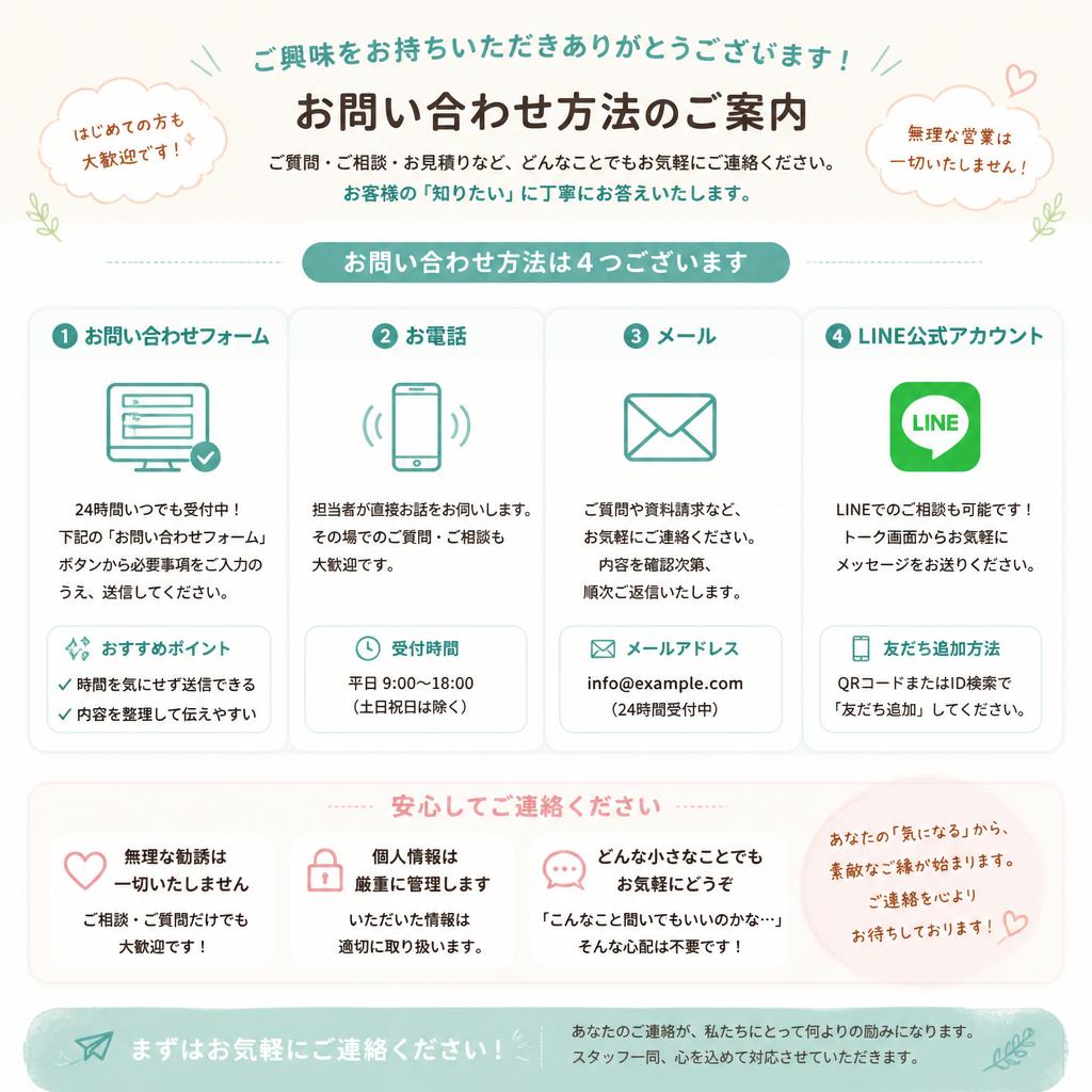 お問い合わせのご案内