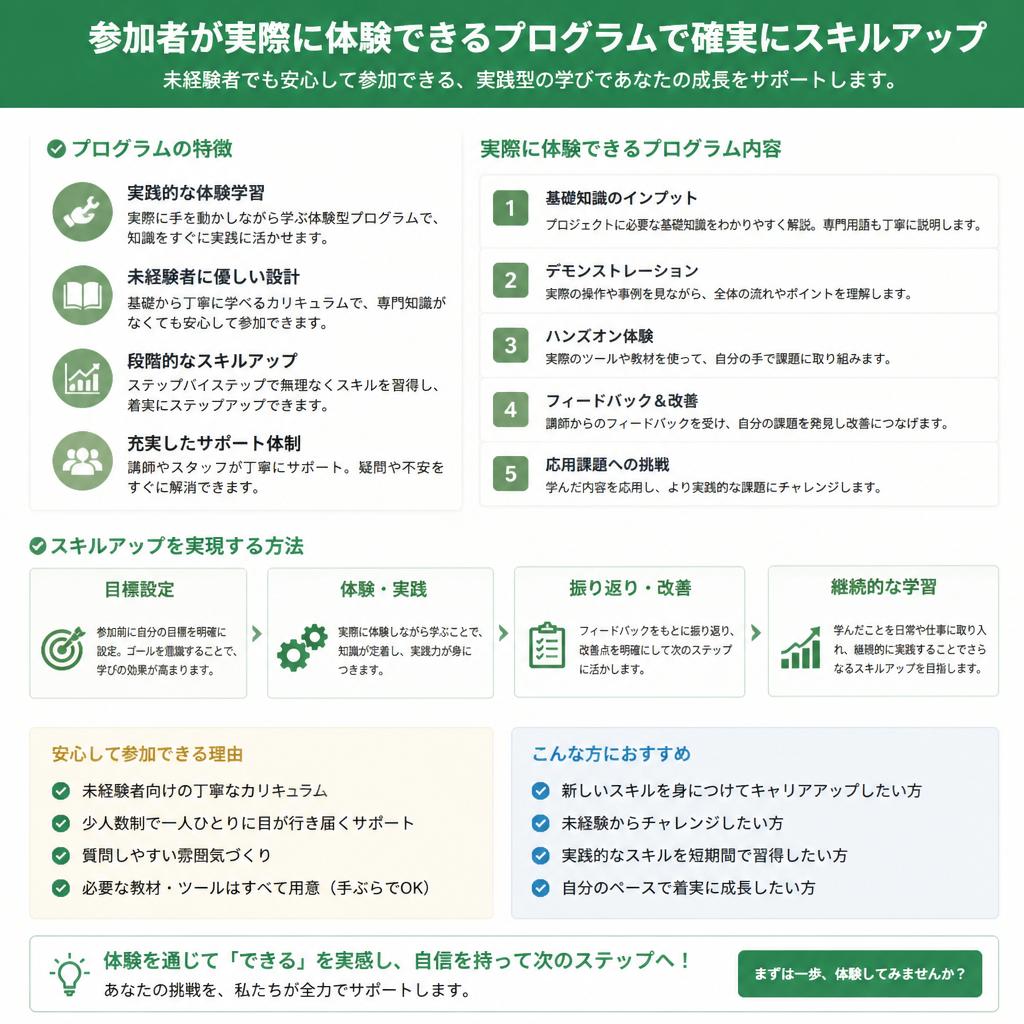 体験利用でのスキルアップ