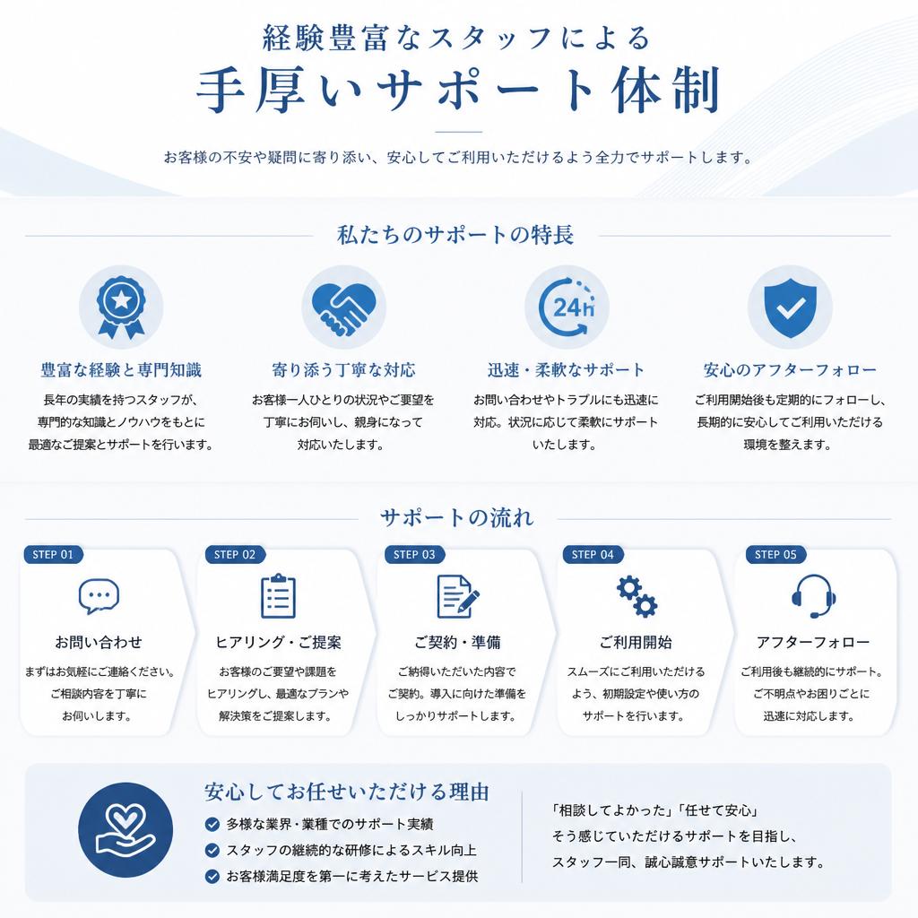 安心のサポート体制