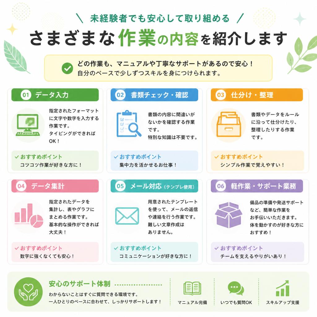 多彩な作業内容