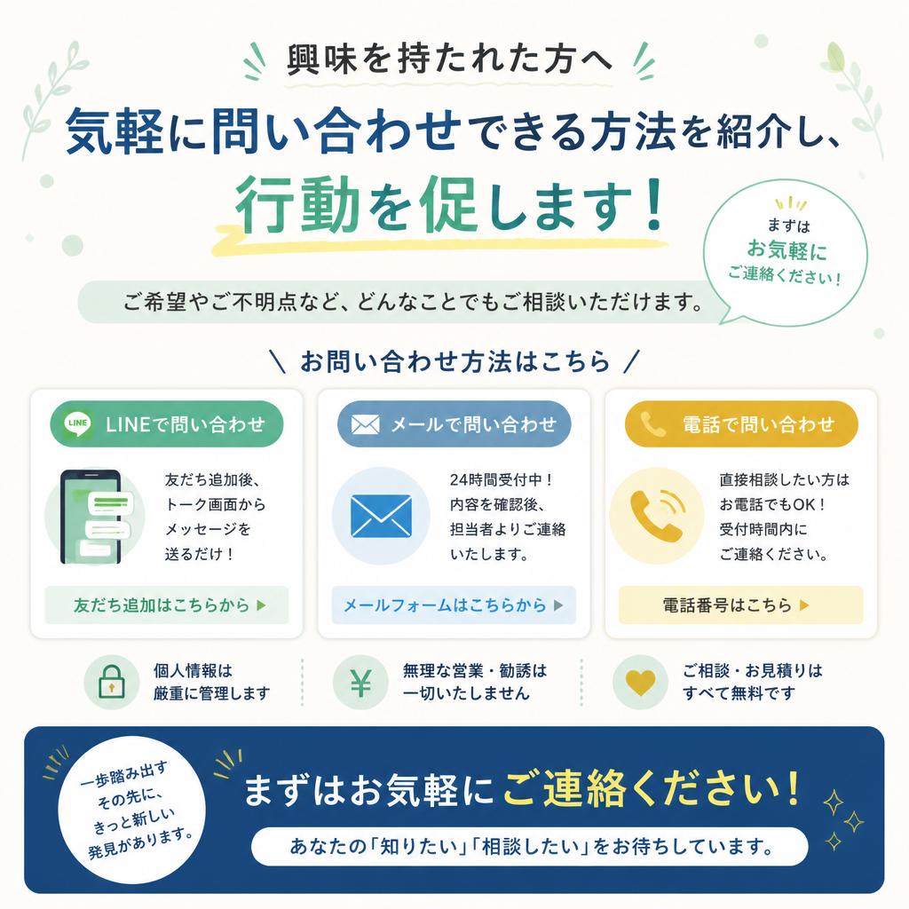 今すぐお問い合わせを！