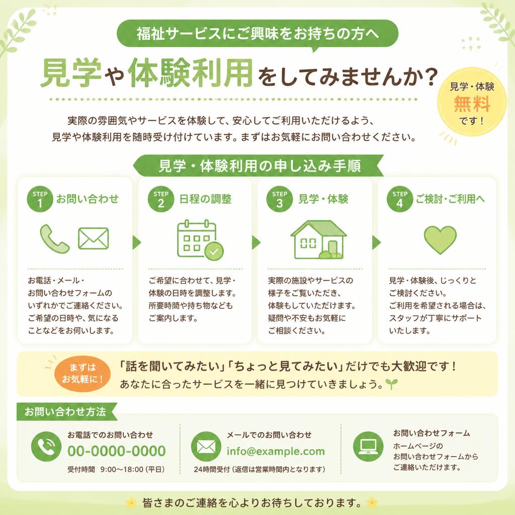 今すぐお問合せを！