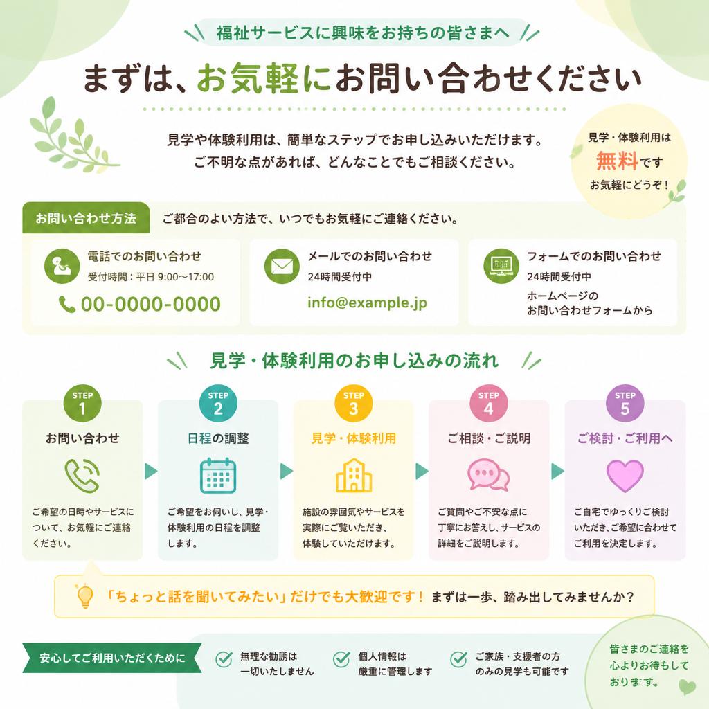 今すぐお問合せを！