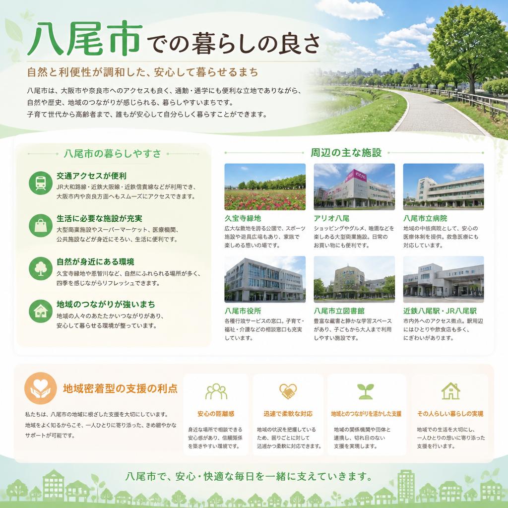 八尾市の魅力