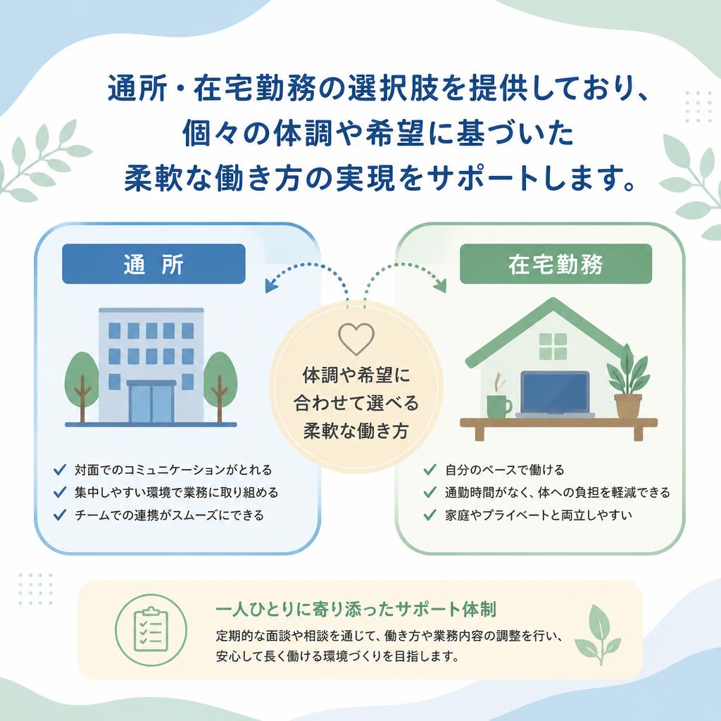 フレキシブルな働き方
