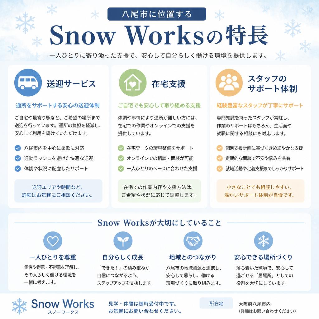 Snow Worksの特徴
