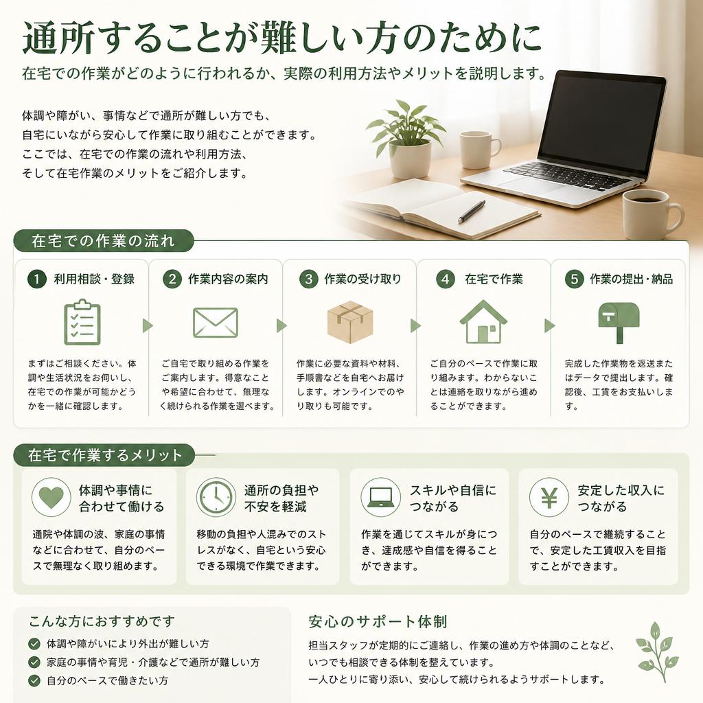 通所と在宅の選択肢