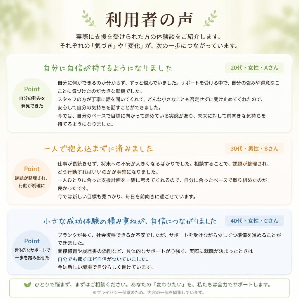 利用者の声