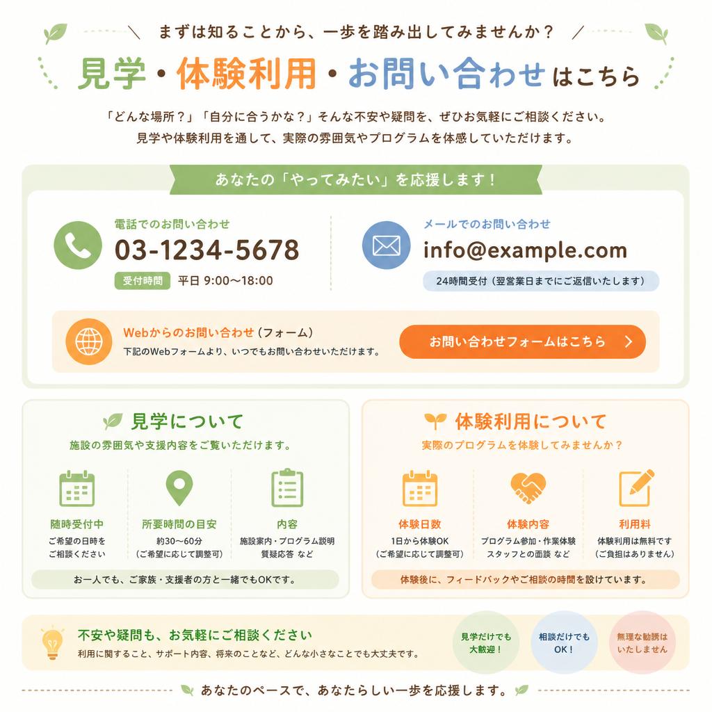 今すぐお問い合わせを！