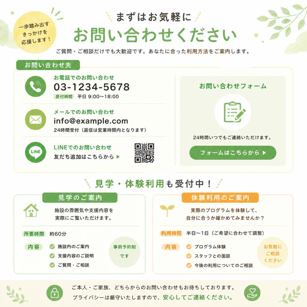 今すぐお問い合わせを！