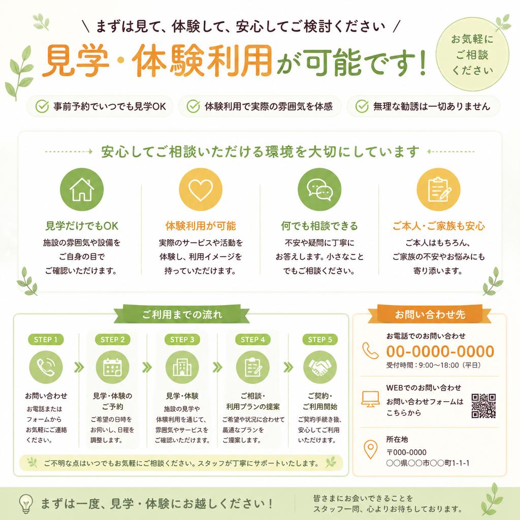 7. 相談・お問い合わせのご案内