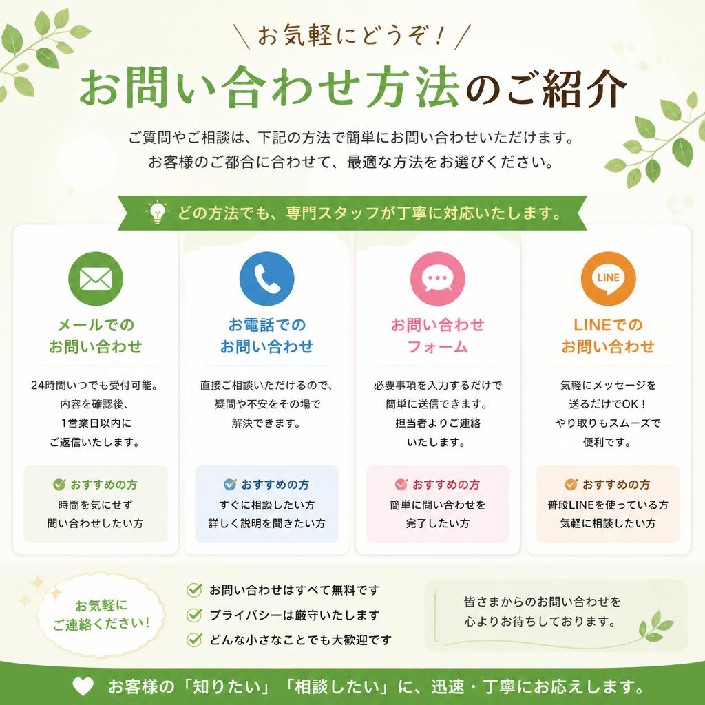 お問い合わせ・アクセス