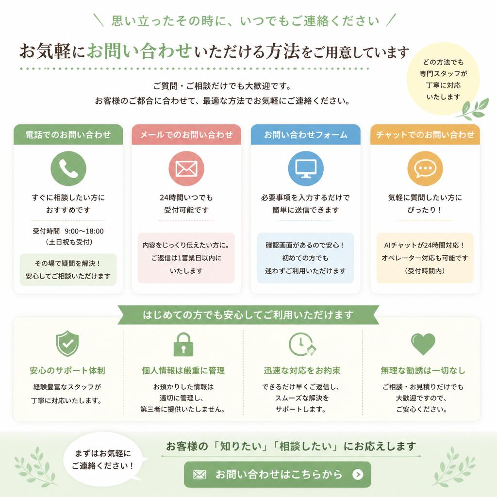 お問い合わせ・アクセス