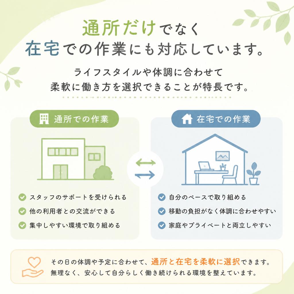 4. 在宅・通所両方に対応